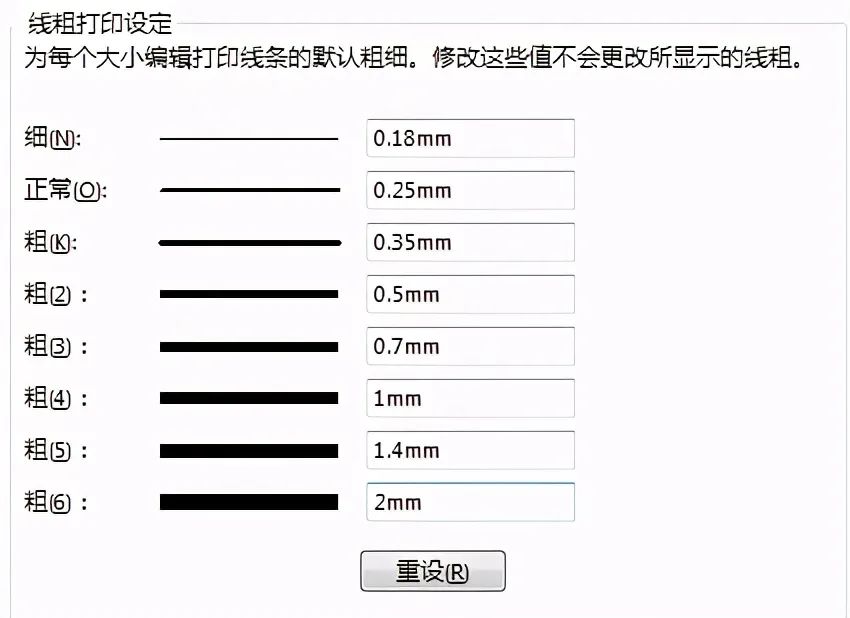 sw菜单栏字太小了怎么设置